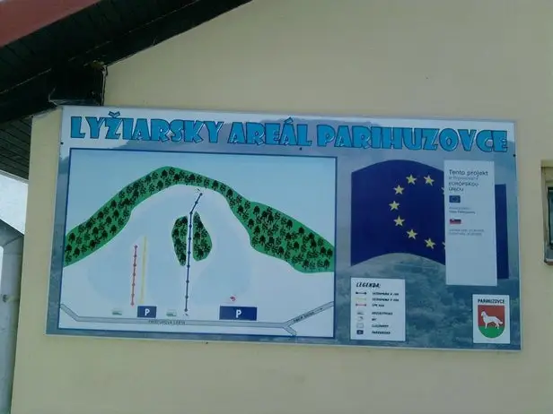 Mapa tras Parihuzovce
