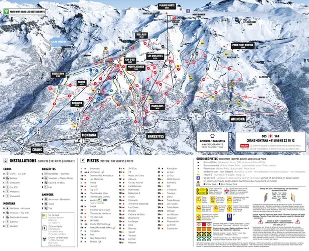 Mapa tras Crans Montana