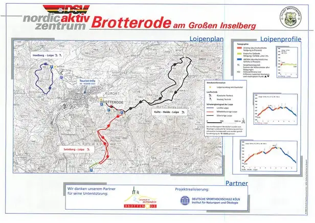 Mapa tras Brotterode