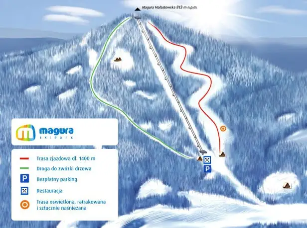 Mapa tras SkiPark Magura
