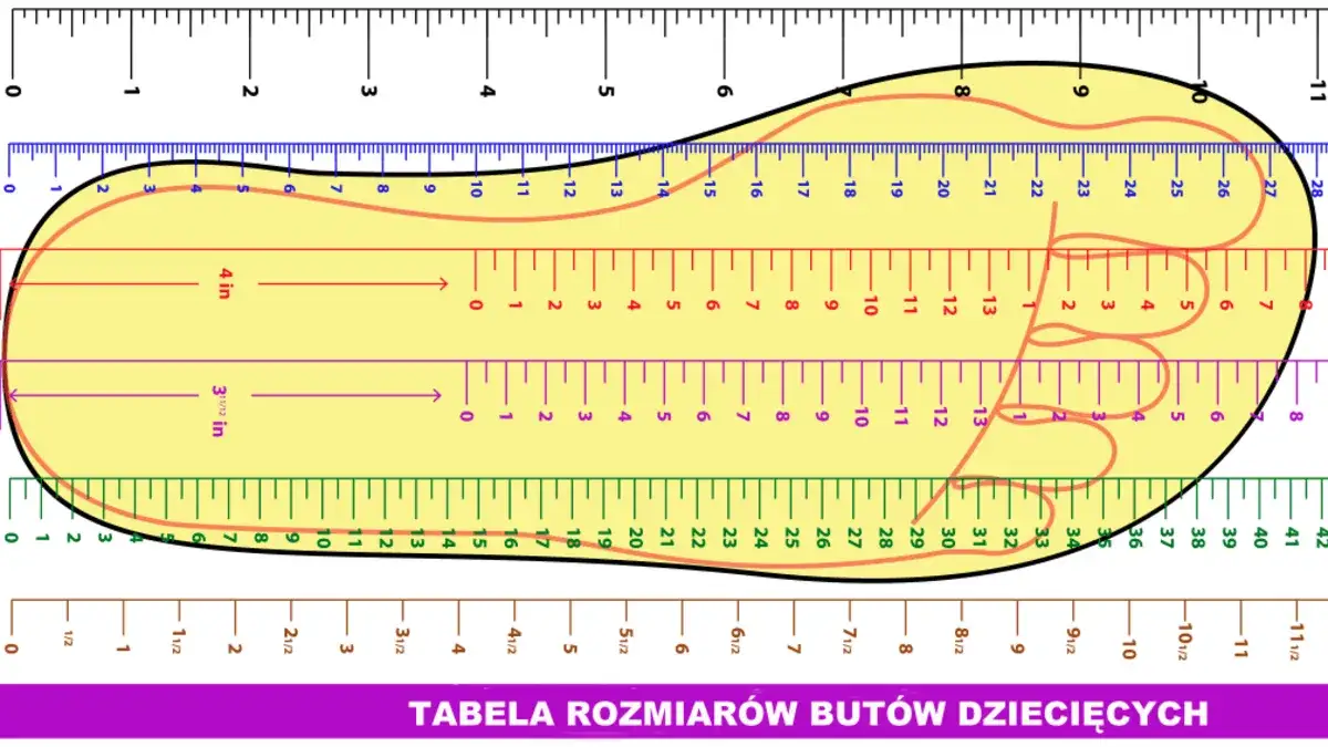 22 cm jaki to rozmiar buta - poznaj rozmiary butów dla dzieci i dorosłych