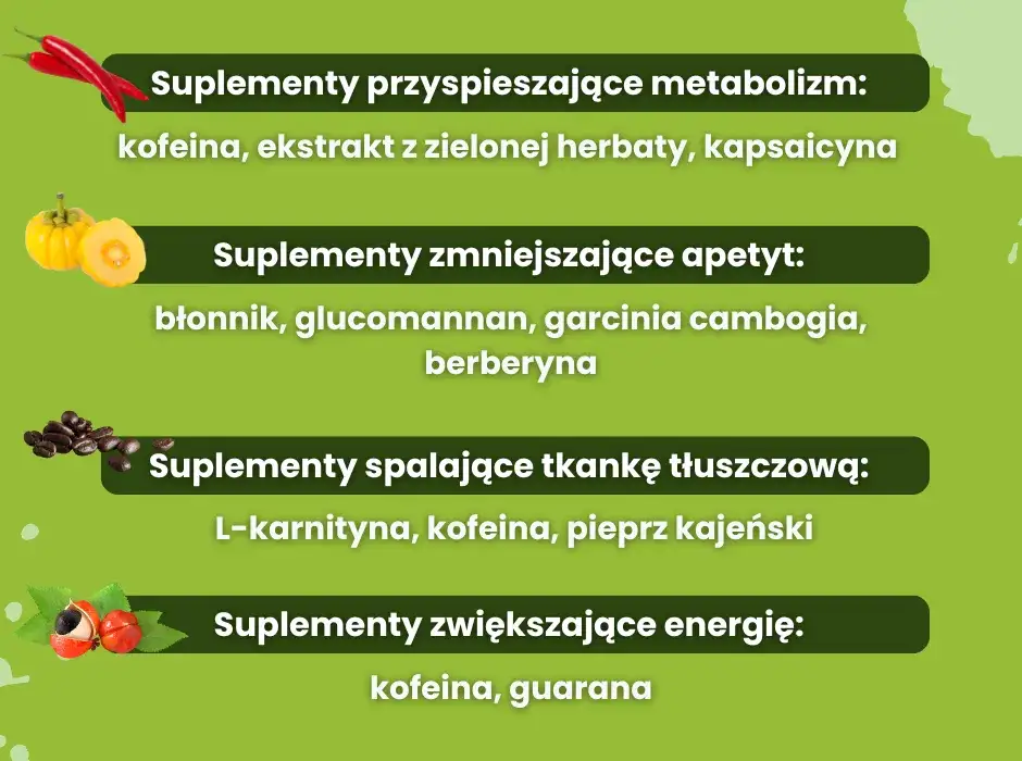 Odchudzanie: Witaminy i minerały, które rozkręcą Twój metabolizm