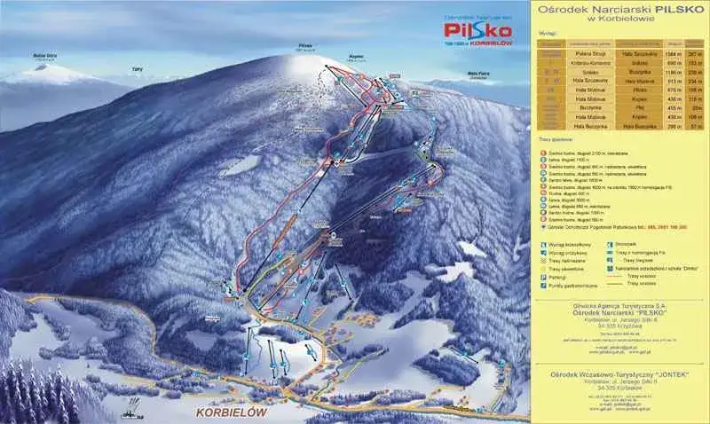 Stacja narciarska Korbielów – najlepsze trasy i atrakcje dla narciarzy