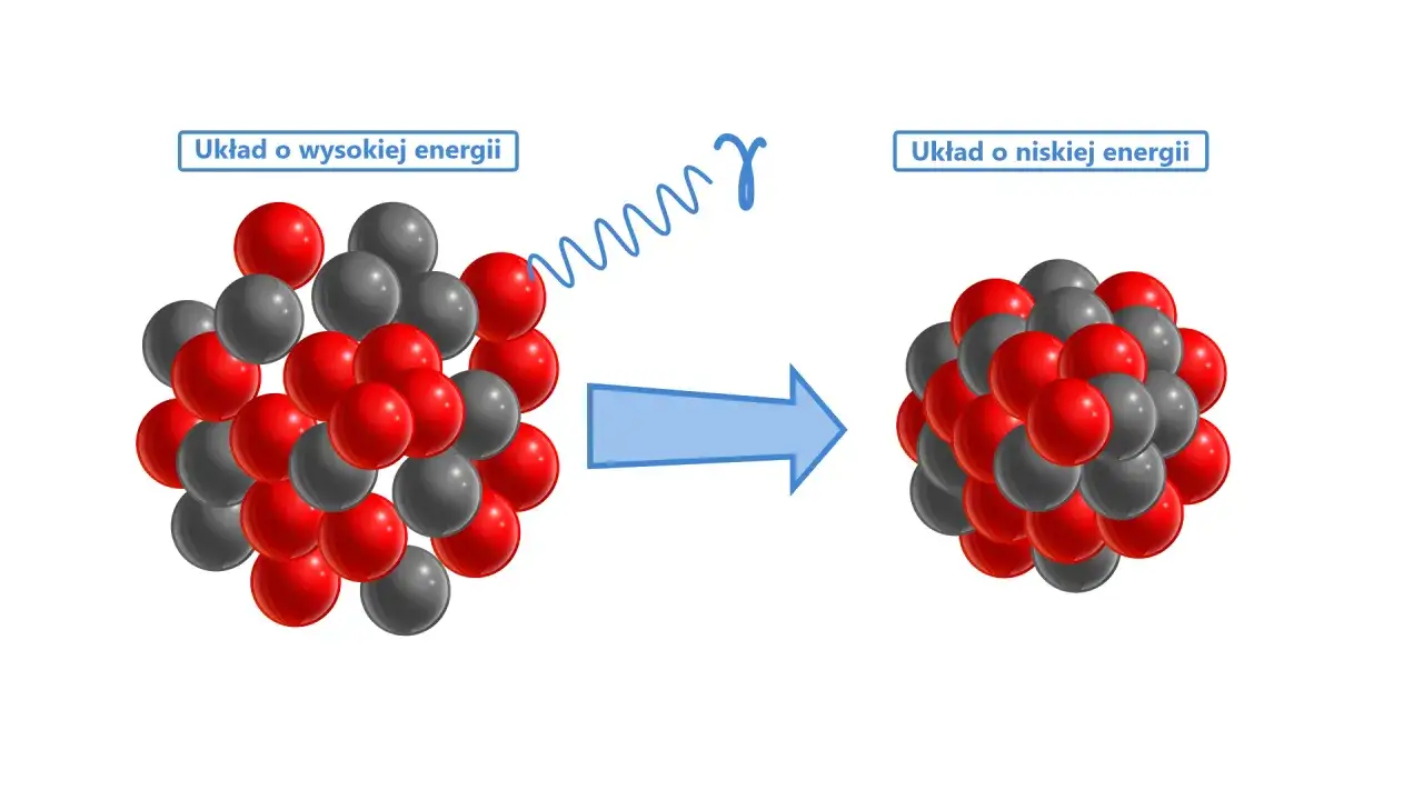 Kto odkrył zjawisko promieniotwórczości i jak zmieniło to naukę?