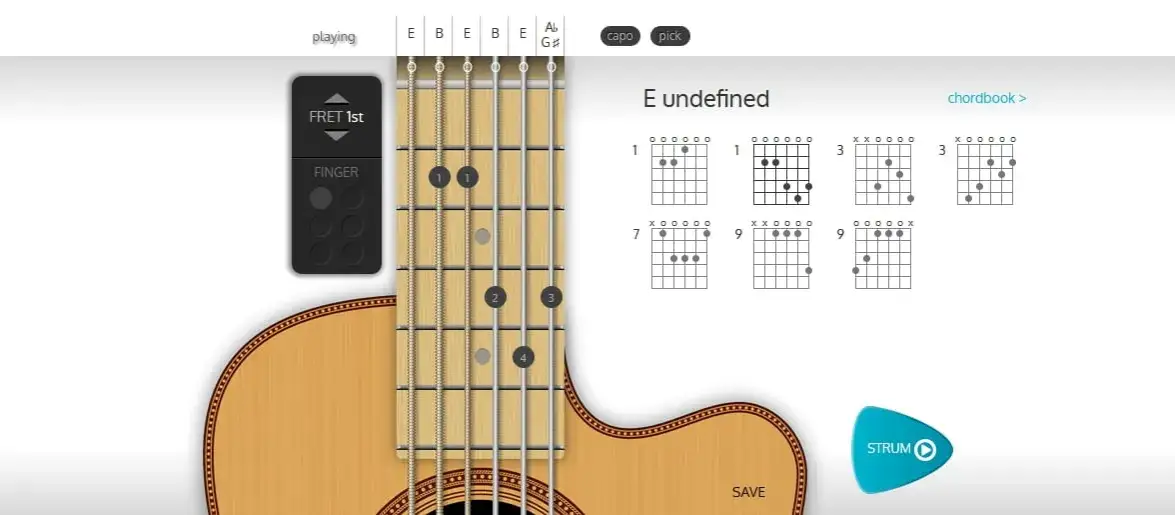 Jak zagrać chwyt gitarowy D - unikaj błędów początkujących gitarzystów