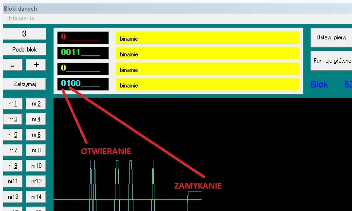 Jak zakodować kluczyk Audi A3 8L - uniknij problemów z kluczem