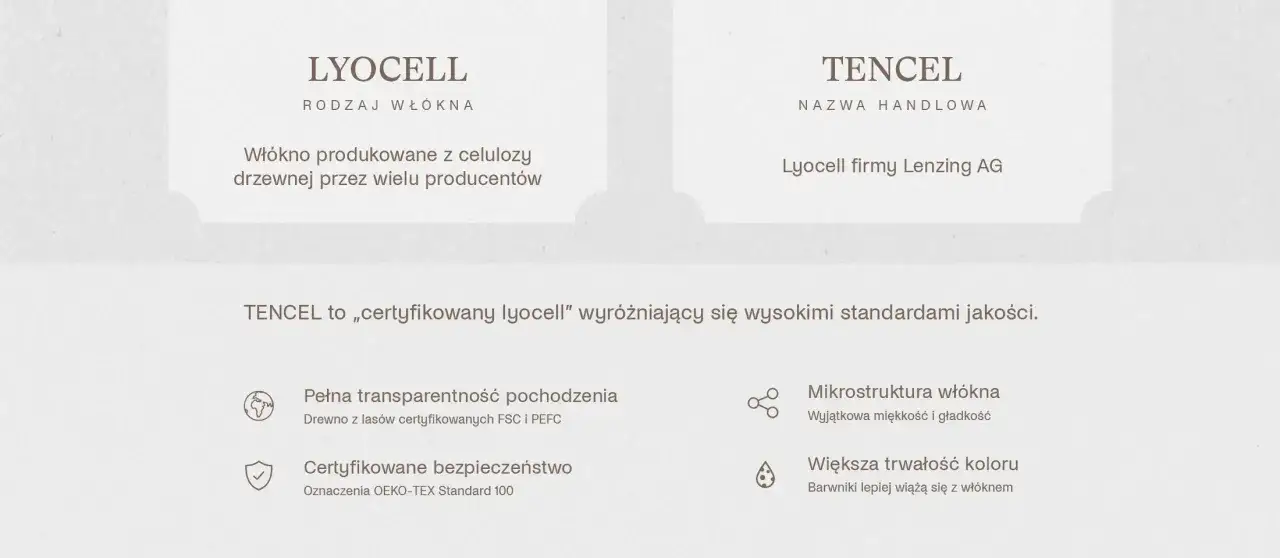 TENCEL to certyfikowany lyocell, który nie gniecie się tak łatwo jak inne tkaniny. Jest miękki, gładki i trwały.