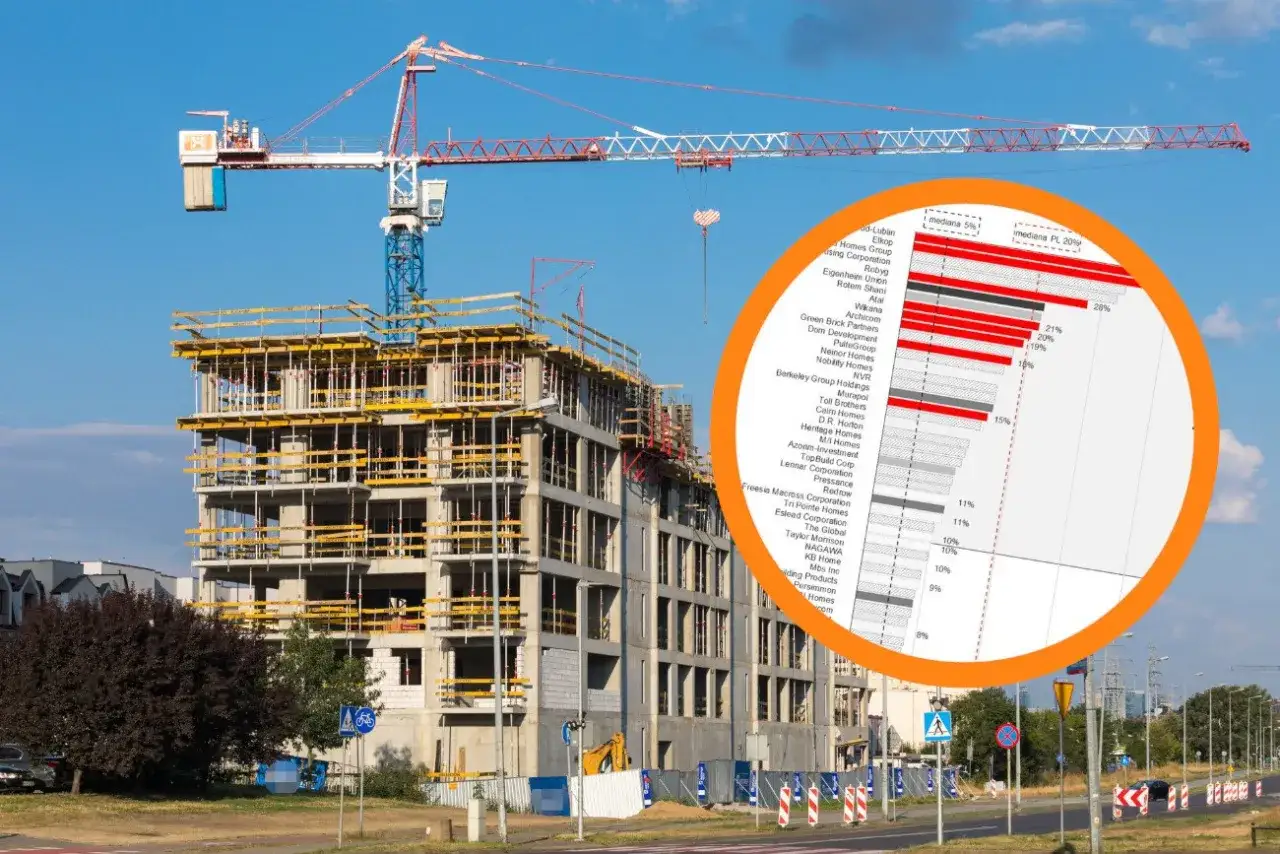 Koszty dewelopera: dlaczego marża brutto to nie zysk netto?