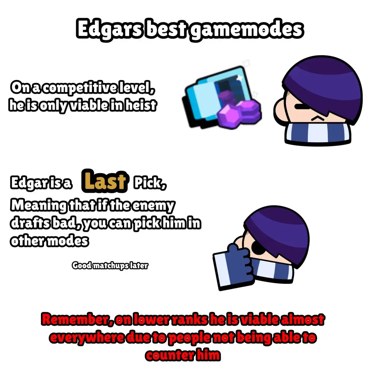Kim jest Edgar z Brawl Stars? Umiejętności, strategie i sekrety postaci
