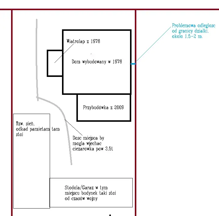 Czy mogę wykorzystać ścianę budynku sąsiada w granicy bez zgody?