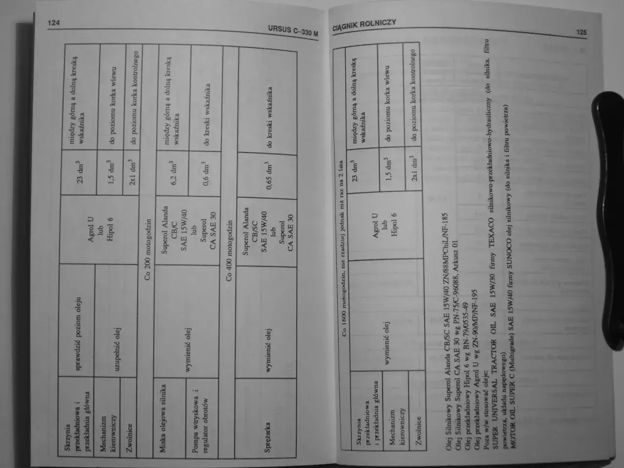 Ile oleju do silnika C330? Odkryj, ile naprawdę potrzebujesz