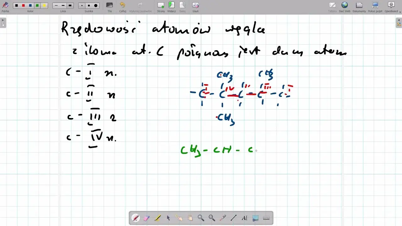 Jak określić rzędowość atomów węgla i uniknąć błędów w chemii