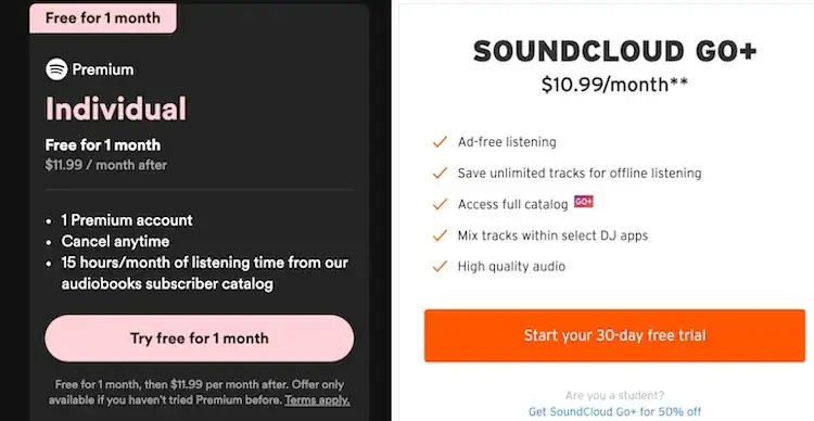 SoundCloud czy Spotify: Która platforma lepsza dla Ciebie?