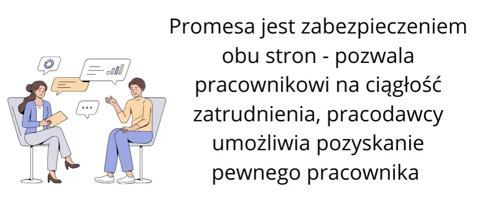 Co to jest promesa zatrudnienia i jakie ma znaczenie dla pracowników?