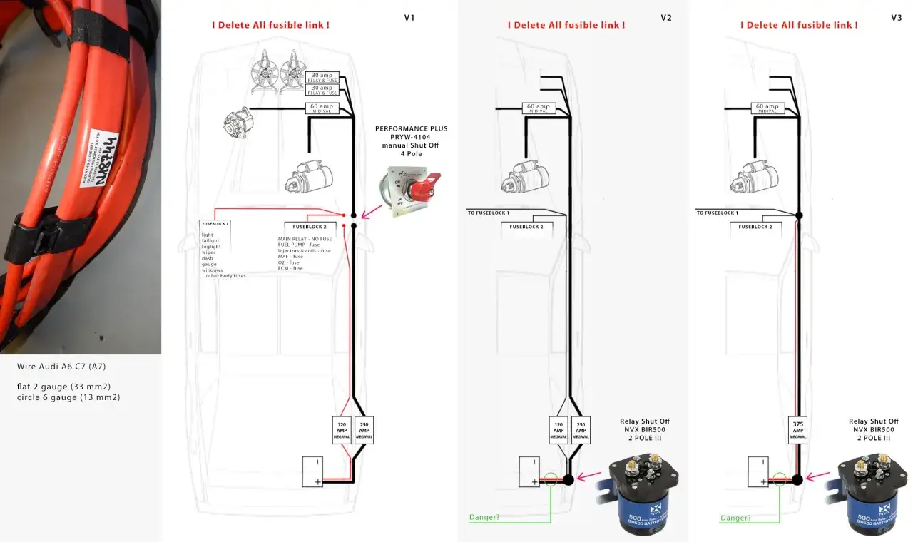 Schemat instalacji wyłącznika akumulatora. Pokazuje jak zamontować wyłącznik akumulatora w samochodzie, z uwzględnieniem bezpieczników i przekaźników.