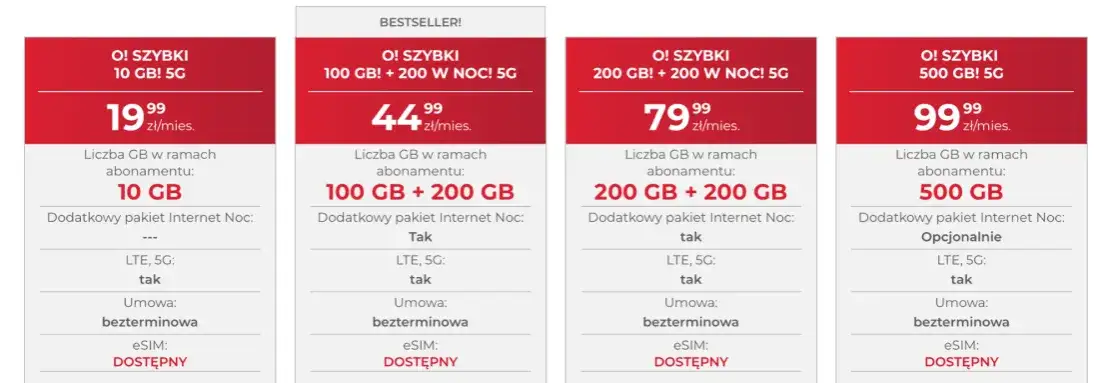 Jak wybrać internet mobilny, aby uniknąć zbędnych kosztów?