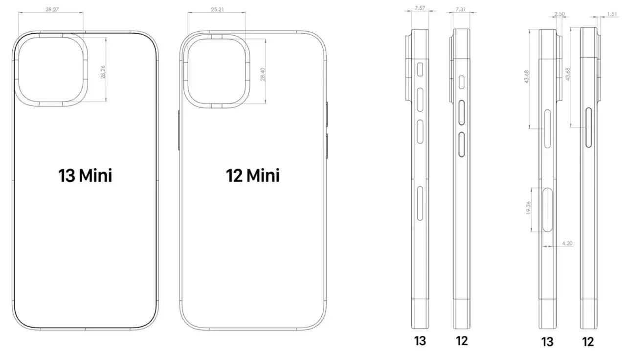 Jakie są wymiary ekranu iPhone 13 i co warto o nim wiedzieć