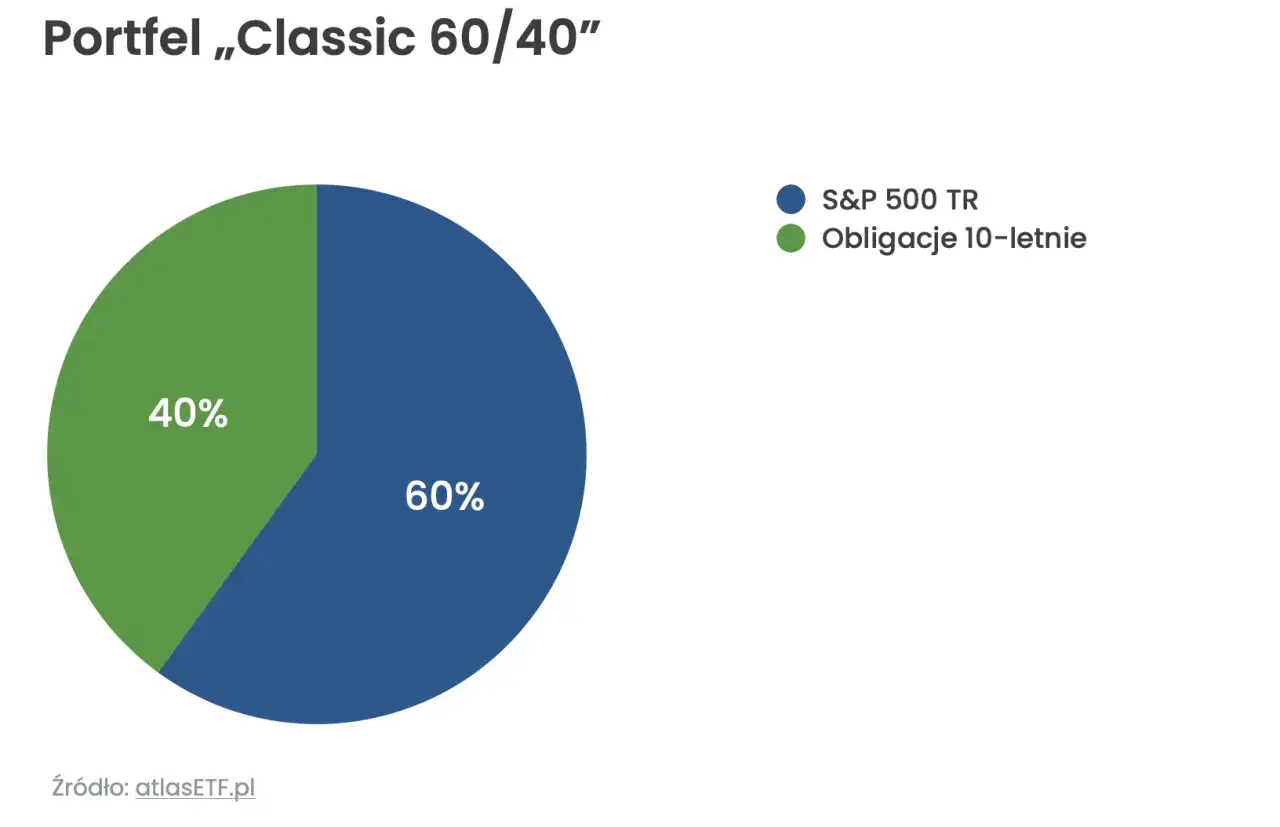 Sztokholm: Finanse i płatności. Jak płacić, by nie stracić na walucie?