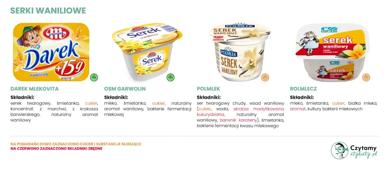 Czy serki homogenizowane tuczą? Sprawdź, jak jeść bez obaw!