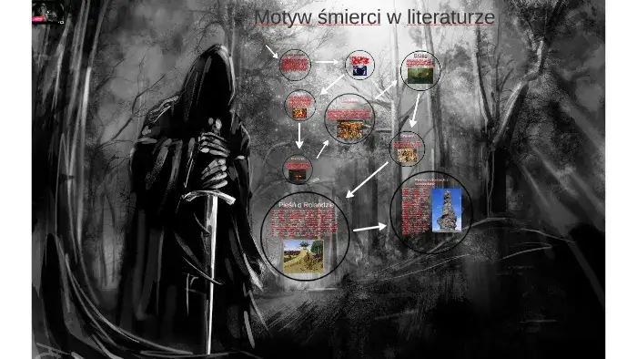 Motywy śmierci w literaturze: jak literatura odzwierciedla nasze lęki