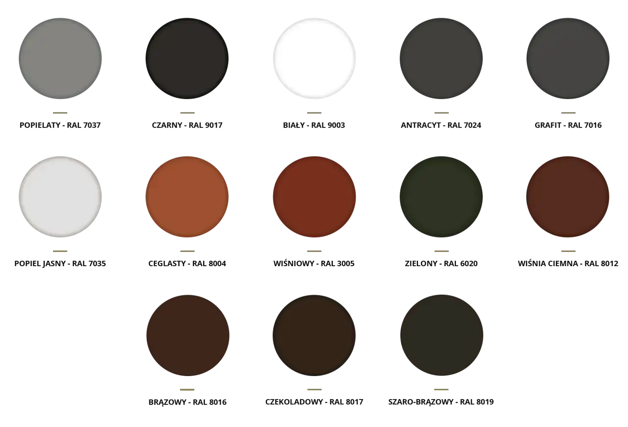 Opinia na temat farby Aksikor – czy warto ją wybrać? zobacz opinie