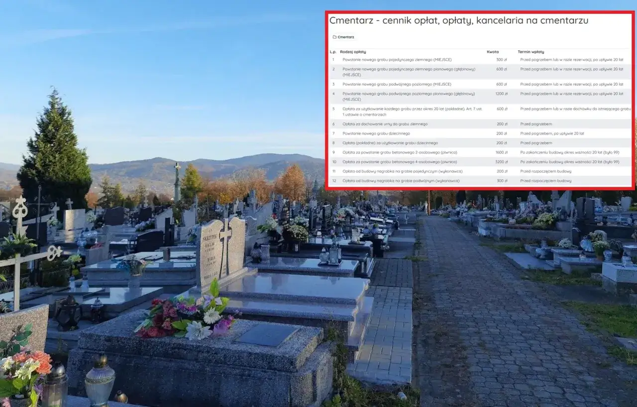 Cmentarz z nagrobkami i tabelą cennika opłat pogrzebowych.