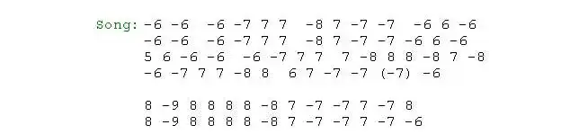 Jak zagrać sąsiadów na harmonijce - proste kroki dla każdego początkującego