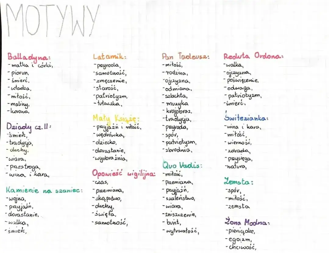 Motywy ludowe w literaturze: ich wpływ na romantyczne opowieści