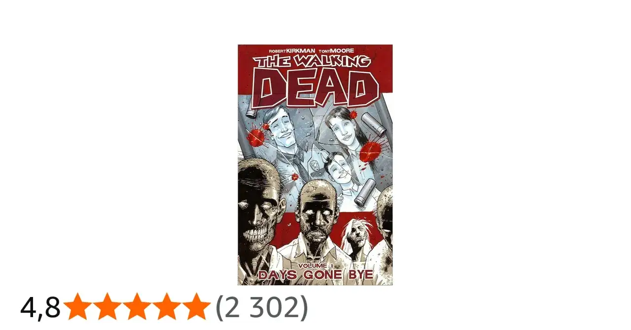 The Walking Dead komiks: Gdzie kupić i nie przepłacić?