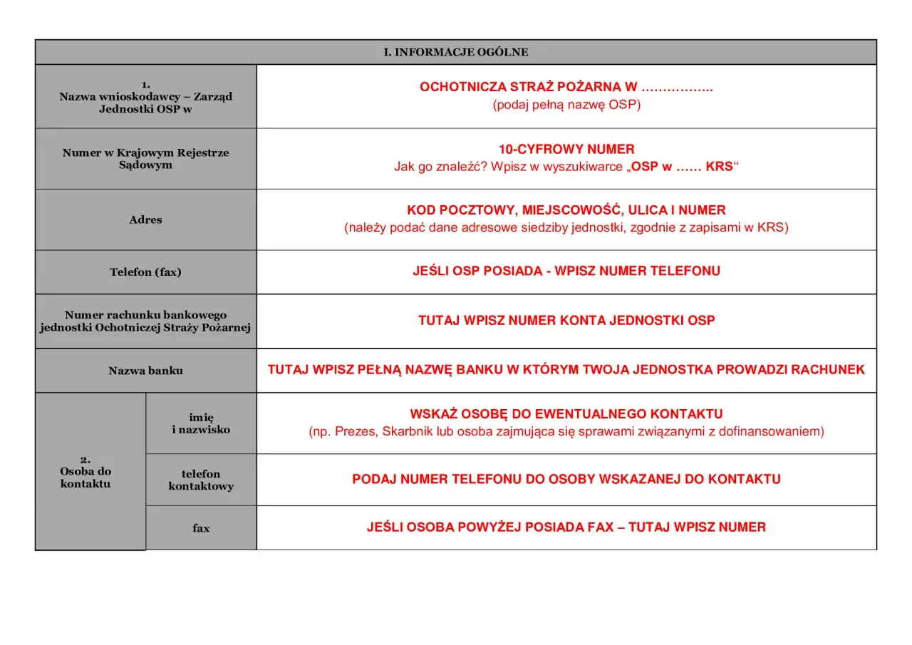 Dotacja na firmę: Jak napisać wniosek krok po kroku?