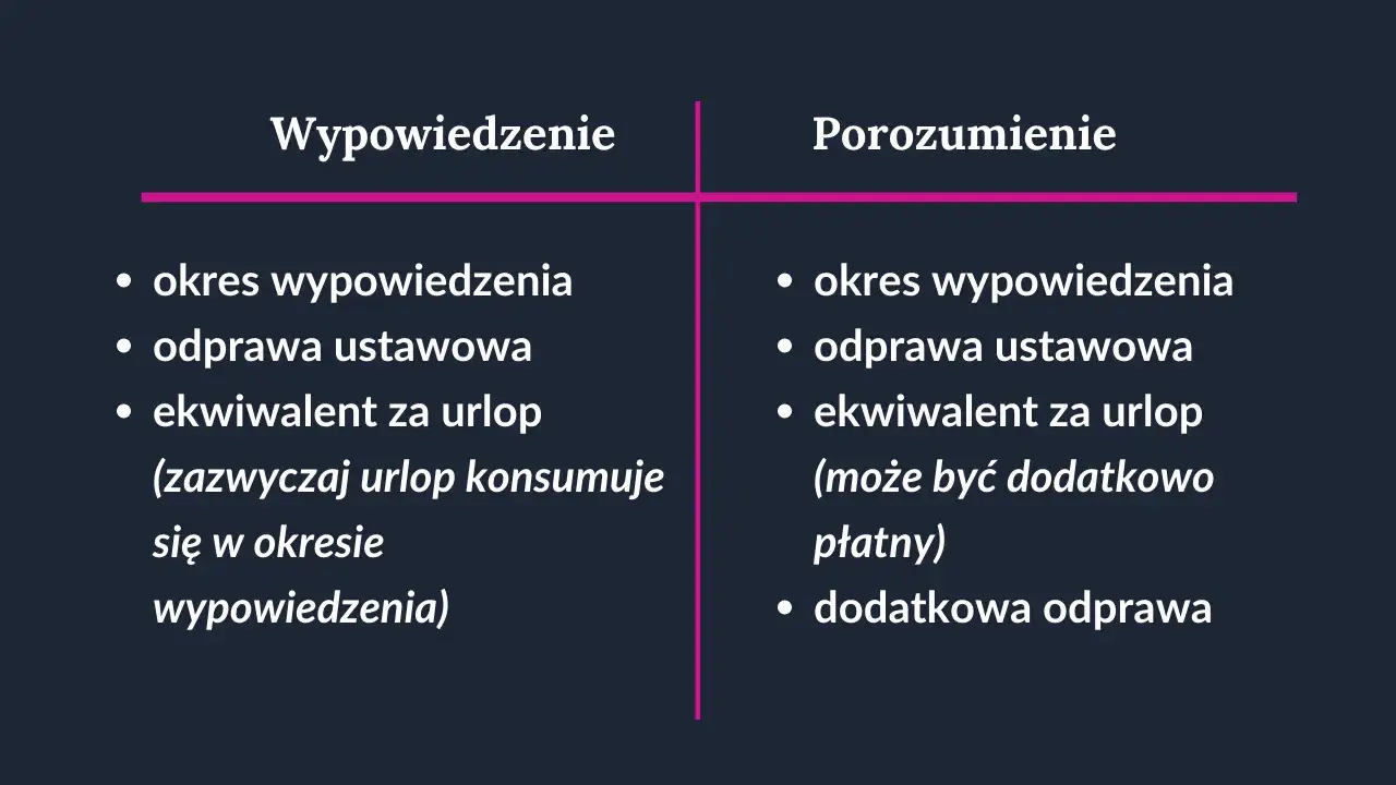 Zwolnienie po macierzyńskim: Jak zrobić to legalnie i bezpiecznie?