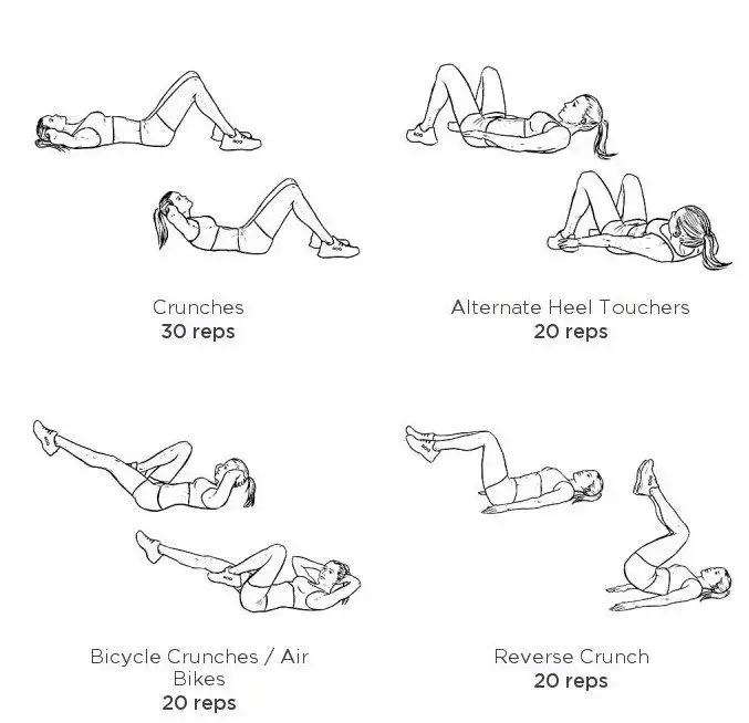 Jakie ćwiczenia na brzuch? Płaski brzuch w domu plan eksperta!