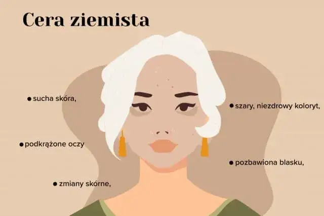 Ziemista cera jak wygląda - objawy, przyczyny i sposoby poprawy