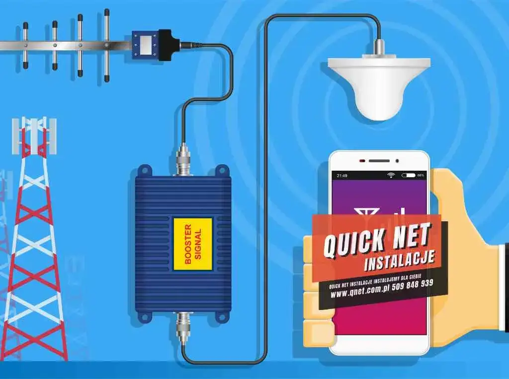 Jak poprawić zasięg w telefonie komórkowym i uniknąć problemów z sygnałem