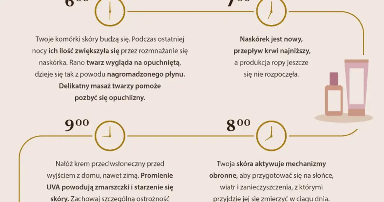 Pryszcze bez recepty: apteczne hity. Jak dobrać lek dla siebie?