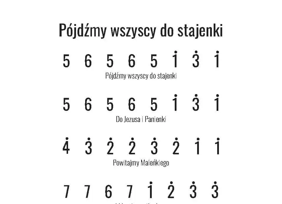 Pójdźmy wszyscy do stajenki chwyty na gitarę - łatwe akordy dla każdego