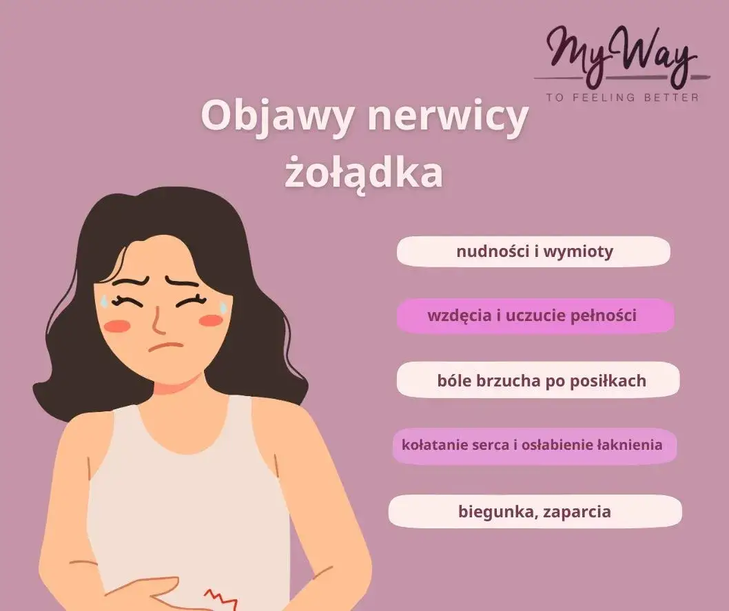 Rozstrój żołądka: objawy, przyczyny i jak szybko sobie pomóc