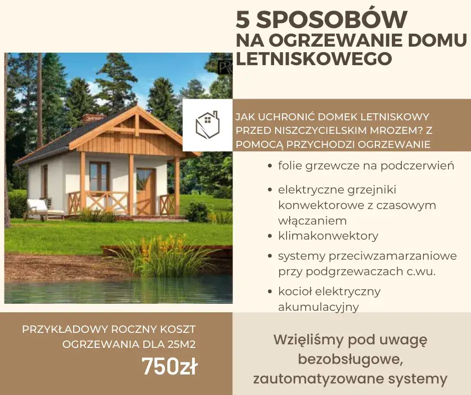 Jakie ogrzewanie do domku letniskowego na cały rok: 5 sprawdzonych metod