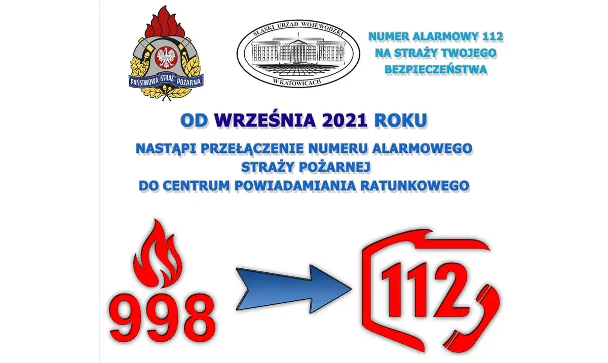 Straż pożarna: Numer 998 i 112 kiedy dzwonić i jak zgłosić?