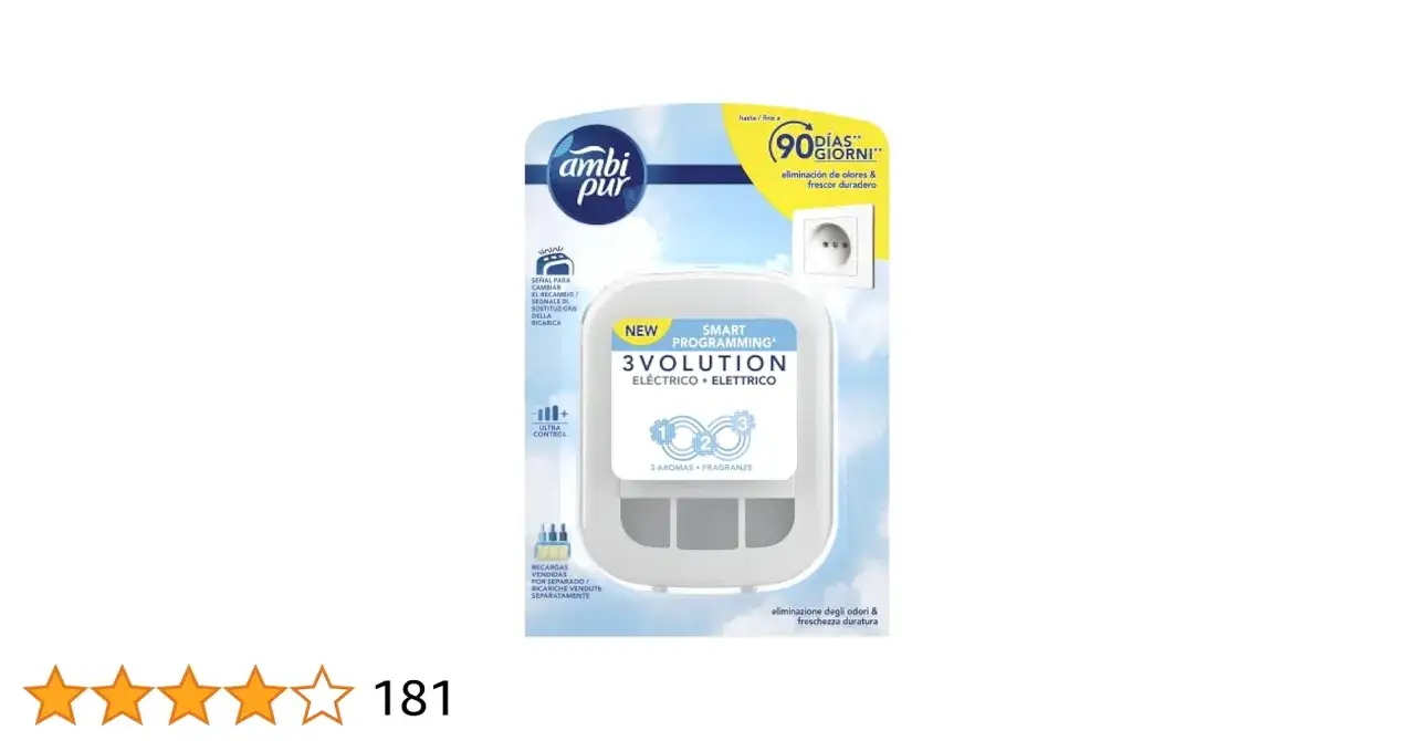 Ile prądu pobiera Ambi Pur? Sprawdź, ile naprawdę kosztuje użycie