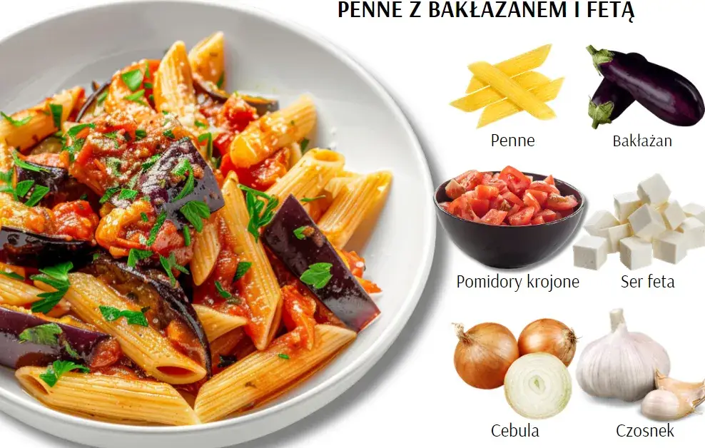 Pyszne dania z makaronem penne, które zaskoczą Twoje podniebienie