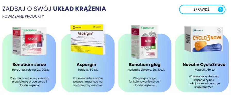 Kiedy leki na nadciśnienie zadziałają? Realistyczne oczekiwania