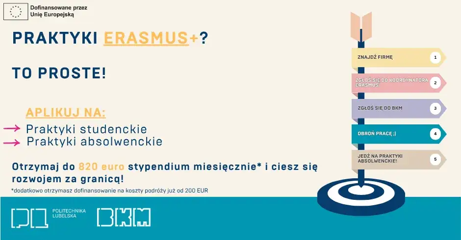 Erasmus praktyki po studiach – jak zdobyć cenne doświadczenie zawodowe