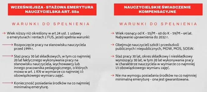 Czy studia liczą się do emerytury nauczyciela? Sprawdź ważne informacje