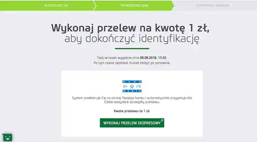 Vivus kiedy przelewy? Sprawdź, kiedy otrzymasz swoje pieniądze
