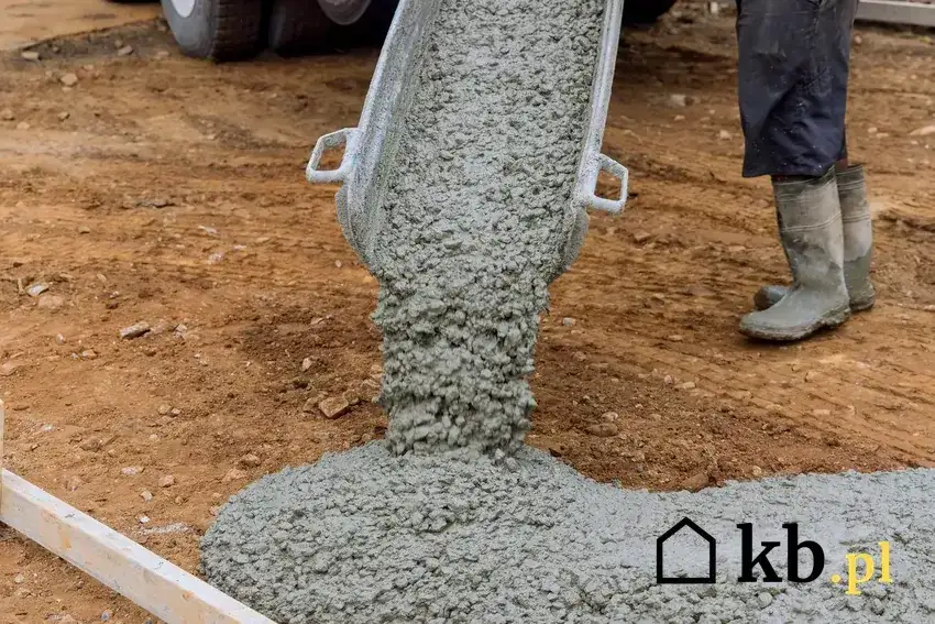 Ile kosztuje beton za m³? Poznaj realne ceny i uniknij ukrytych kosztów.