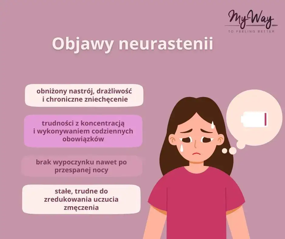 Niedobór serotoniny: objawy. Jak rozpoznać i przywrócić równowagę?