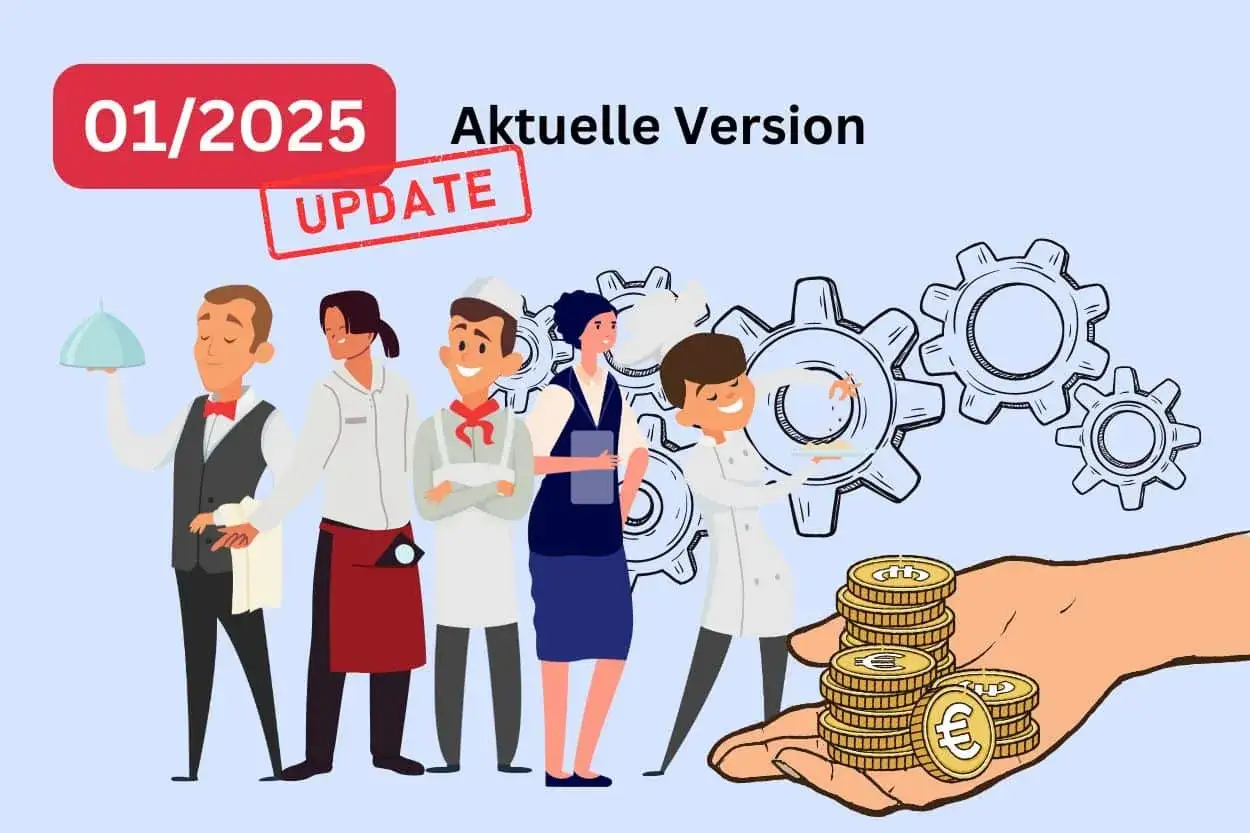 Mindestlohn 2025 Gastronomie: 12,82 € ab Januar Was Sie wissen müssen