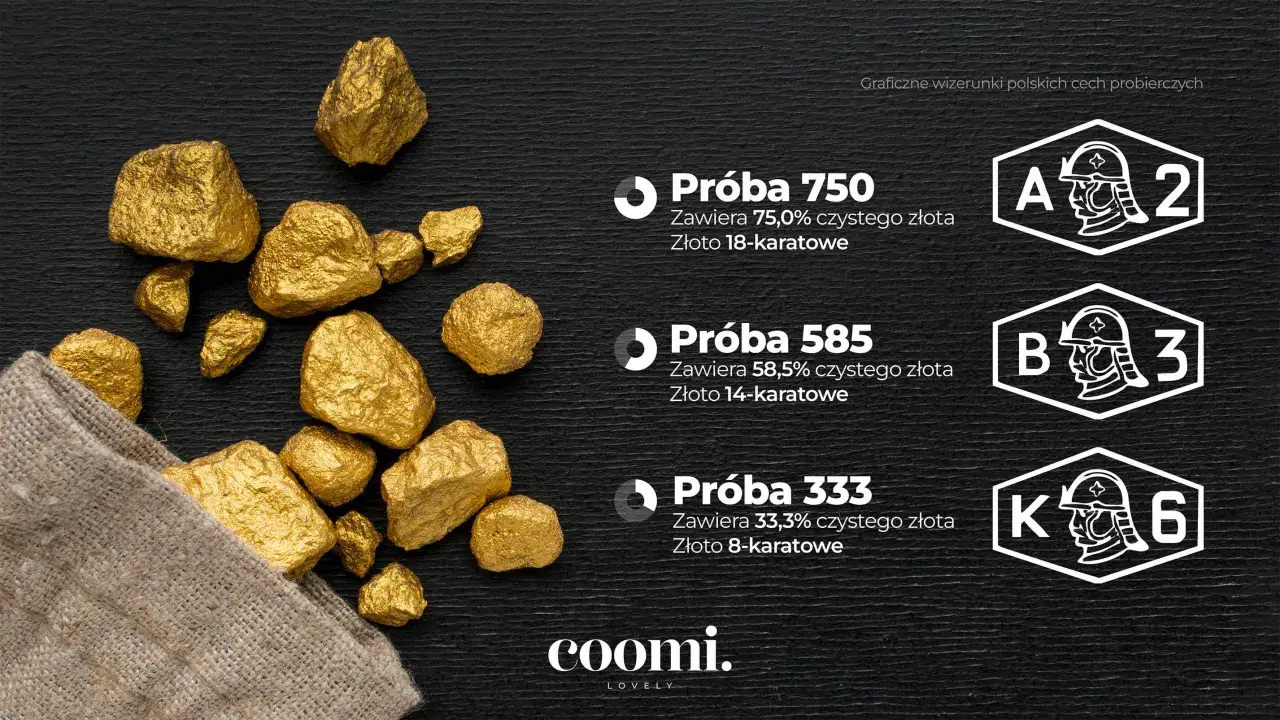 Próba złota 585 ile karatów: co musisz wiedzieć o czystości złota