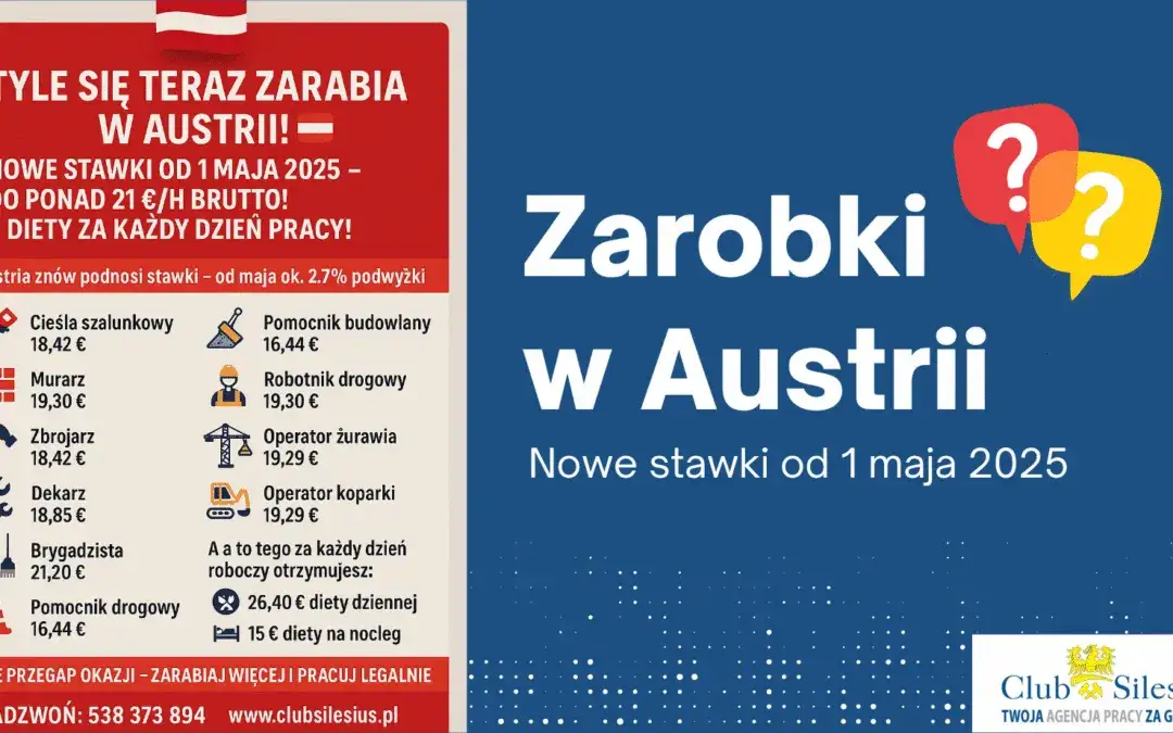 Zarobki elektryka w Austrii: 3500€ brutto + 13. i 14. pensja?